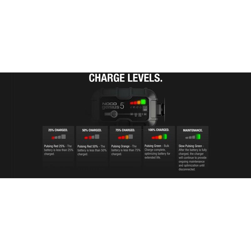 Cargador de batería NOCO Genius5, 5 A
