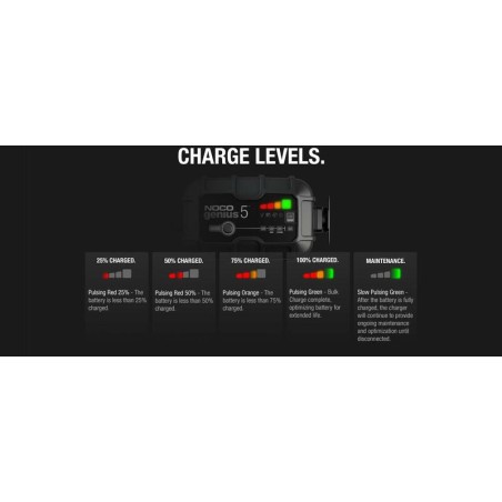 Cargador de batería NOCO Genius5, 5 A