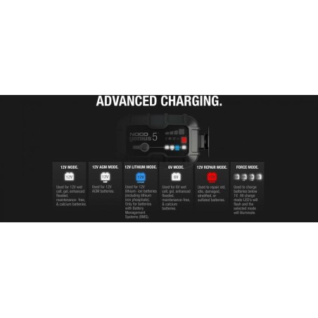 Cargador de batería NOCO Genius5, 5 A