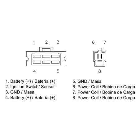 Regulador TECNIUM by DZE