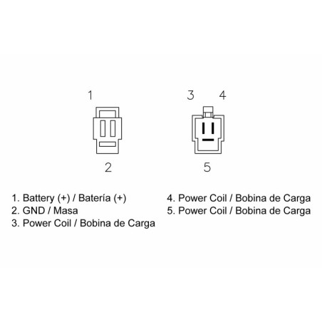 Regulador TECNIUM by DZE