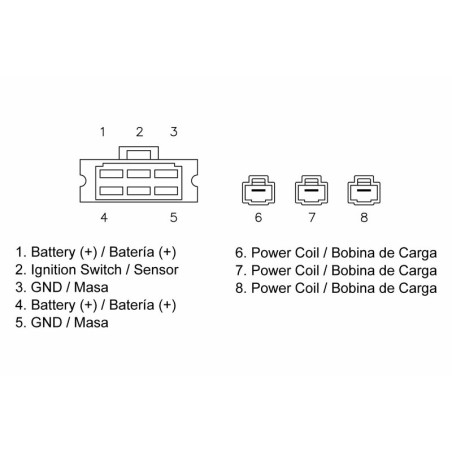 Regulador TECNIUM by DZE