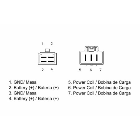Regulador TECNIUM by DZE