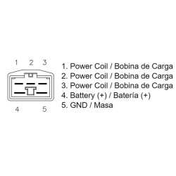 Regulador TECNIUM by DZE 2
