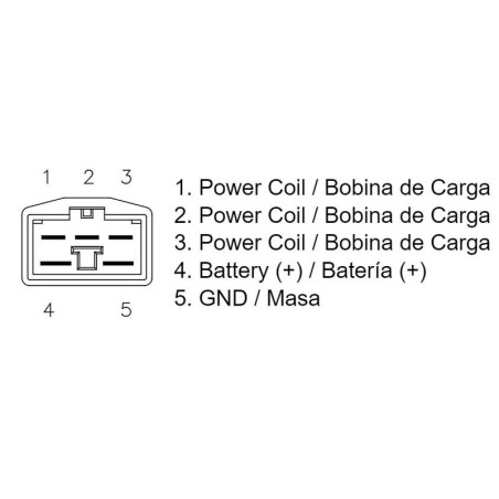 Regulador TECNIUM by DZE