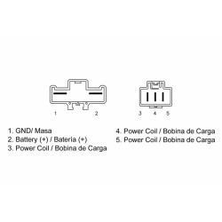 Regulador TECNIUM by DZE 2