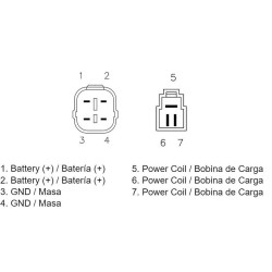 Regulador TECNIUM by DZE 2