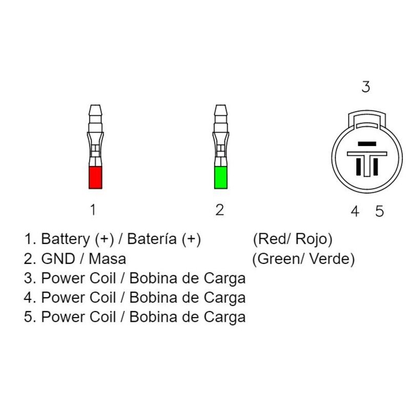 Regulador de corriente TRX 300