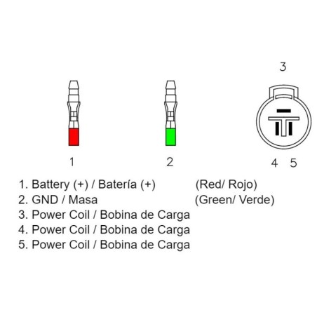 Regulador de corriente TRX 300