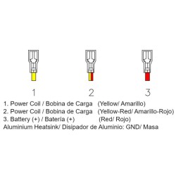 Regulador de corriente Polaris 2