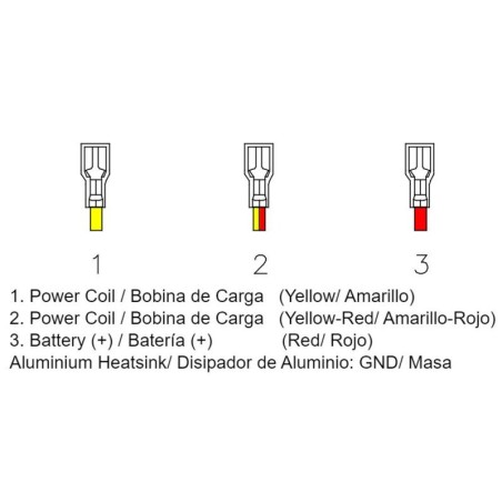 Regulador de corriente Polaris