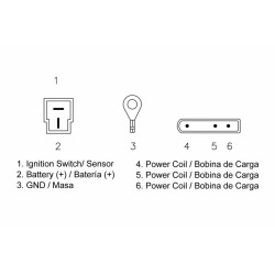 Regulador TECNIUM by DZE 2