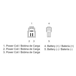 Regulador TECNIUM by DZE 2