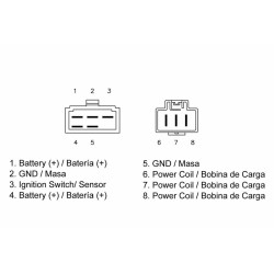 Regulador TECNIUM by DZE 2