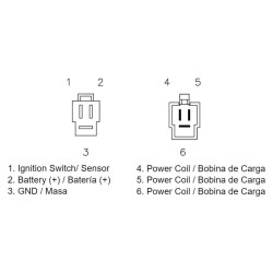 Regulador de corriente Honda Dominator 650 88-91 2