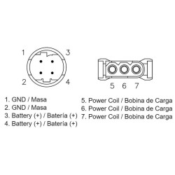 Regulador TECNIUM by DZE 2