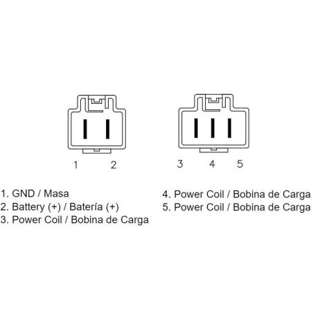 Regulador TECNIUM by DZE