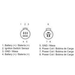 Regulador TECNIUM by DZE 2