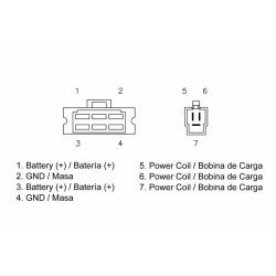 Regulador TECNIUM by DZE 2