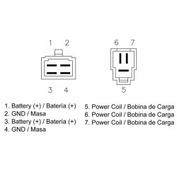 Regulador TECNIUM by DZE