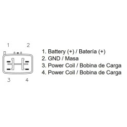 Regulador TECNIUM by DZE 2