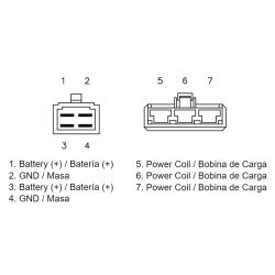 Regulador TECNIUM by DZE 2