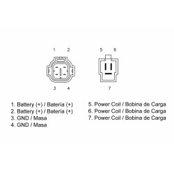 Regulador TECNIUM by DZE 2