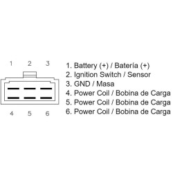 Regulador de corriente RD 350 2