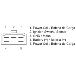 Regulador TECNIUM by DZE 2
