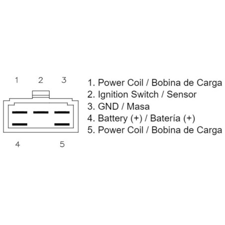 Regulador TECNIUM by DZE