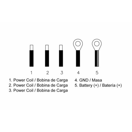 Regulador TECNIUM by DZE