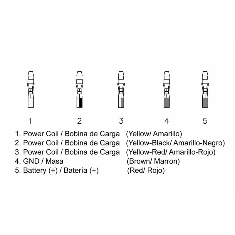 Regulador TECNIUM by DZE