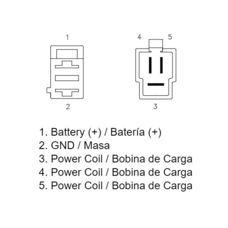 Regulador TECNIUM by DZE