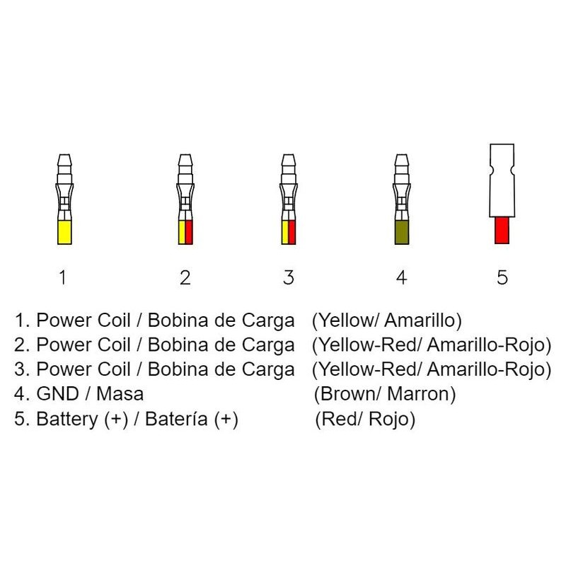 Regulador de corriente Polaris