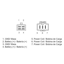 Regulador Honda CBR600RR (03-06) DZE 2484 2