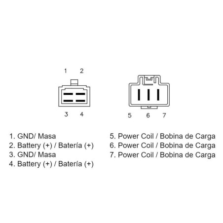 Regulador Honda CBR600RR (03-06) DZE 2484