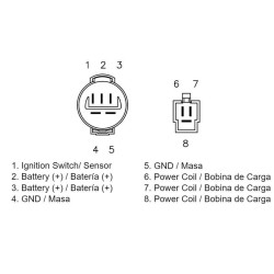 Regulador TECNIUM by DZE 2