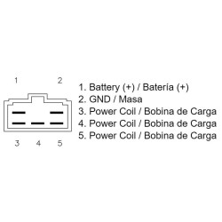 Regulador TECNIUM by DZE 2