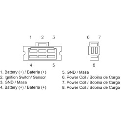 Regulador de corriente Honda VF 700/750/1000 2