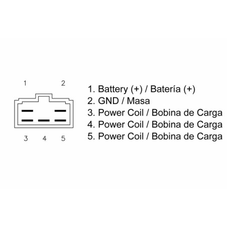 Regulador TECNIUM by DZE