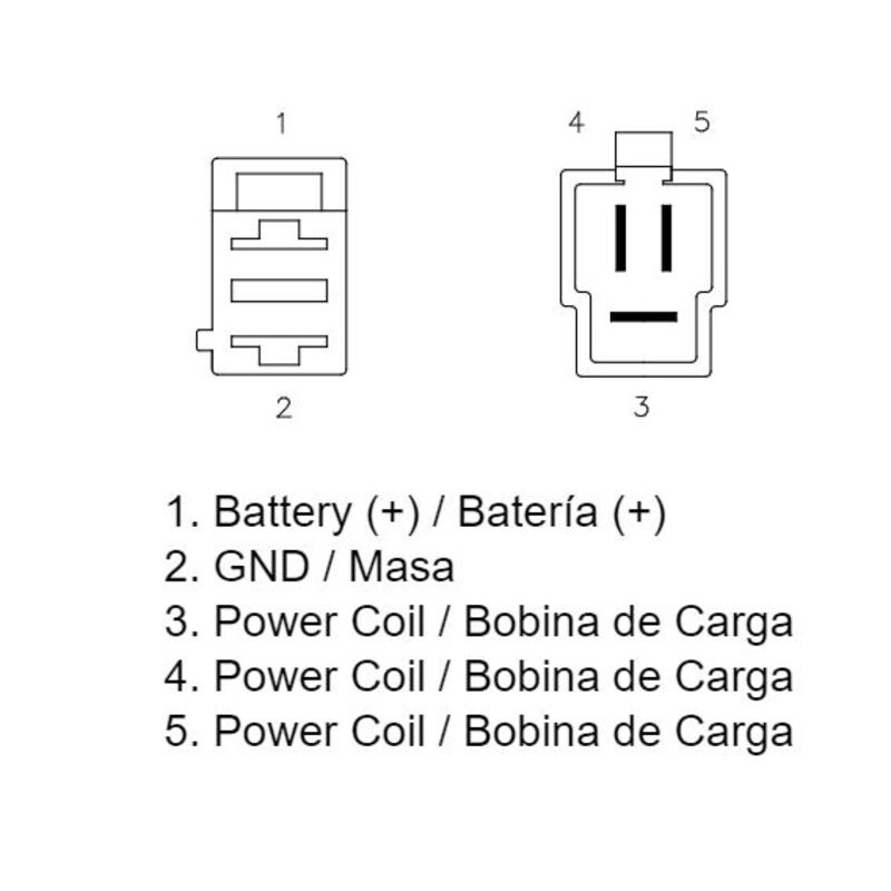 Regulador TECNIUM by DZE