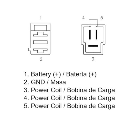 Regulador TECNIUM by DZE