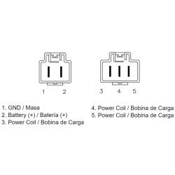 Regulador TECNIUM by DZE 2