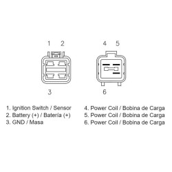 Regulador de corriente DZE Kymco ATV REG 2468 2