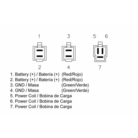 Regulador TECNIUM by DZE