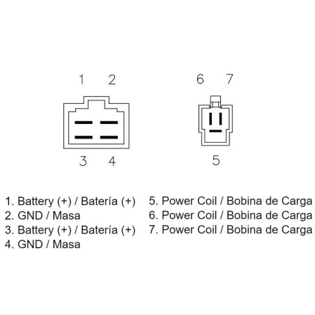 Regulador de corriente DZE