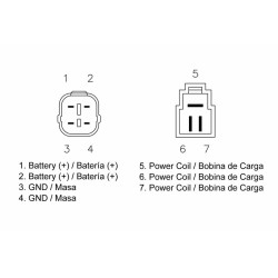 Regulador TECNIUM by DZE 2
