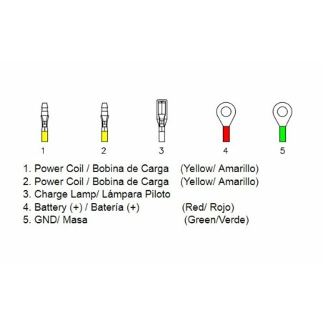 Regulador TECNIUM by DZE