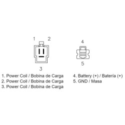 Regulador de corriente DZE REG 2059 2