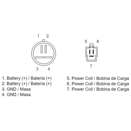 Regulador TECNIUM by DZE